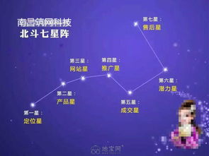 攜手筑網(wǎng)科技付總，打造高轉(zhuǎn)化營(yíng)銷型網(wǎng)站，引領(lǐng)南昌網(wǎng)絡(luò)營(yíng)銷新浪潮